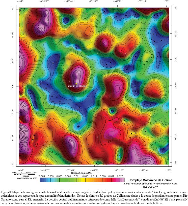 Estudio magnetométrico en campo