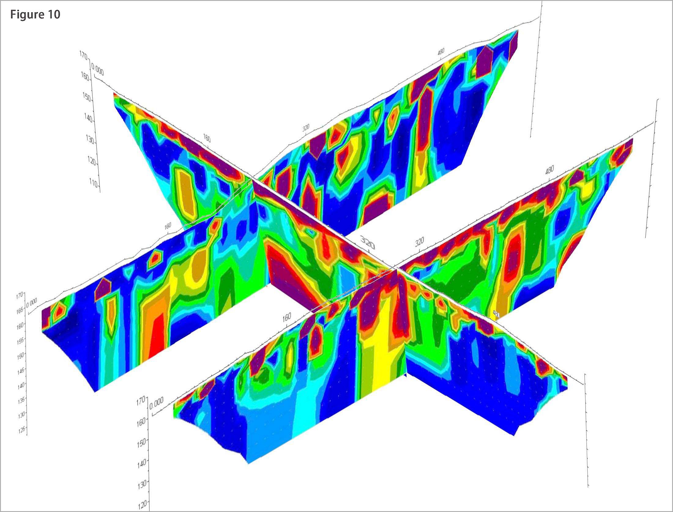 Personal realizando tomografía eléctrica en campo