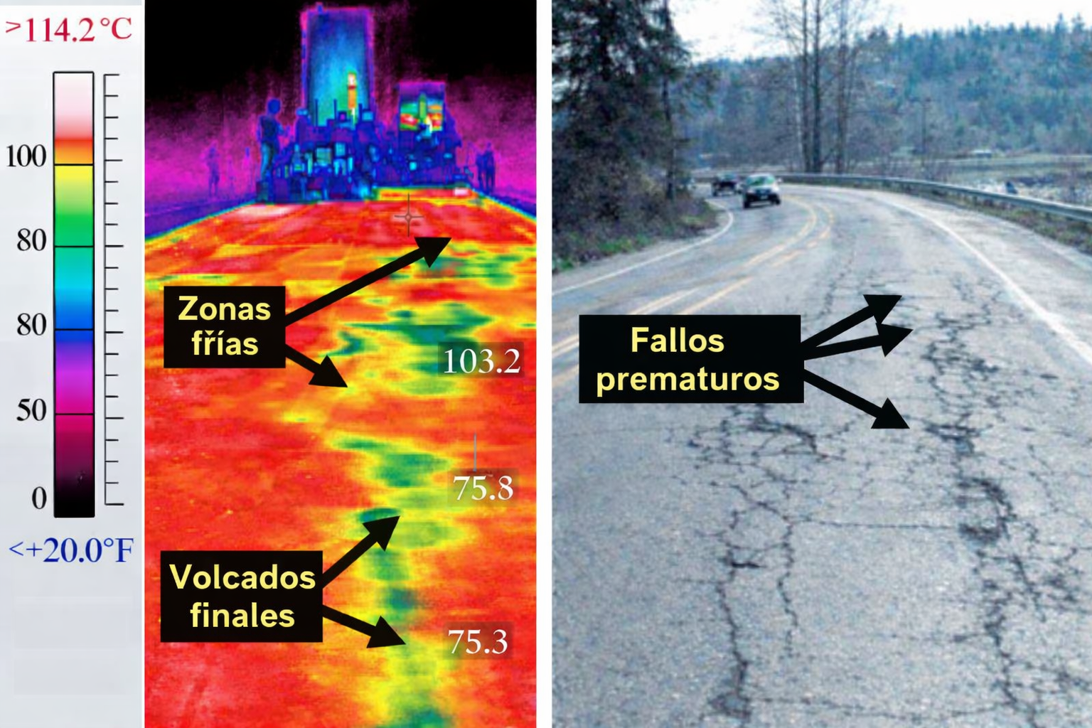 Comparación de imagen térmica infrarroja y fotografía RGB mostrando zonas frías y fallos prematuros en pavimento