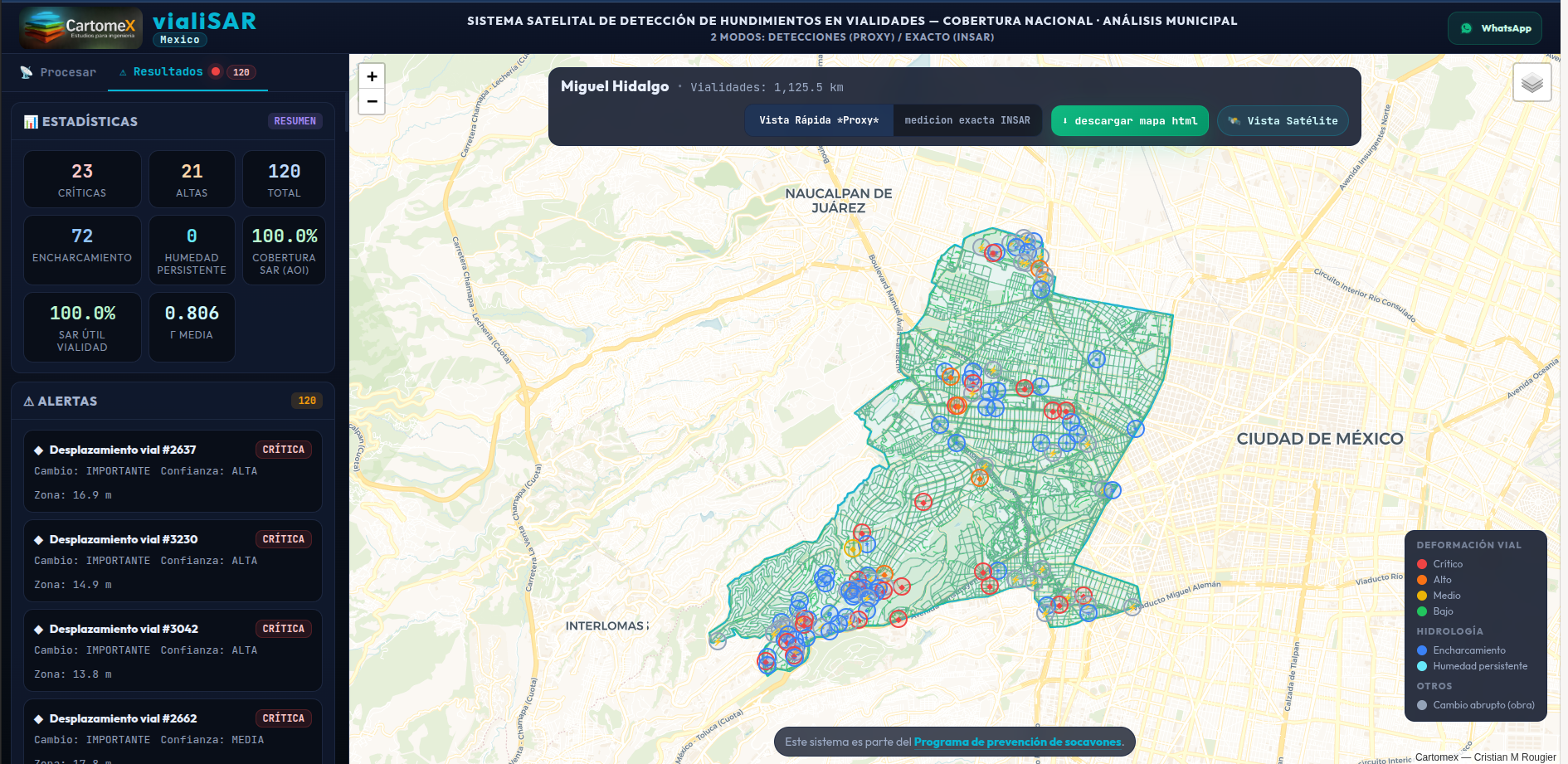 VialiSAR - Mapa de detecciones satelitales de hundimientos en vialidades de la Alcaldía Miguel Hidalgo, Ciudad de México